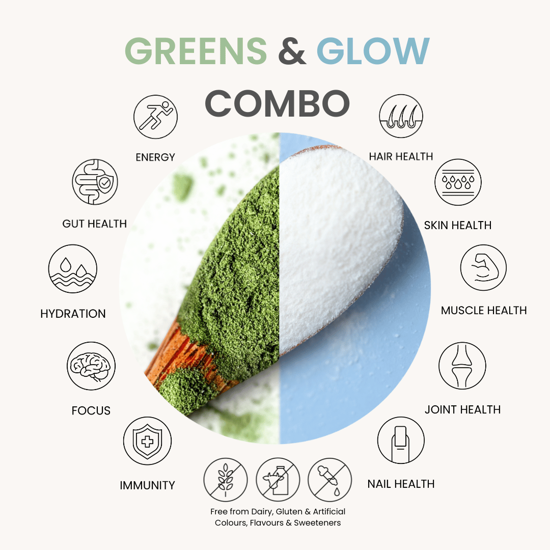 Coconut Greens Co. Greens & Glow Combo