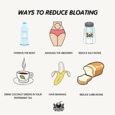 6 Ways To Help Reduce That Bloated Feeling