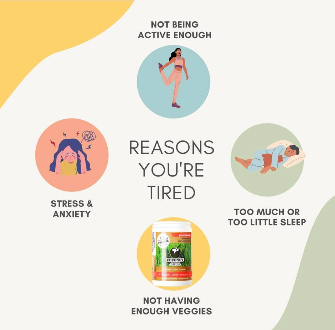Stress and anxiety Reasons why you're tired...