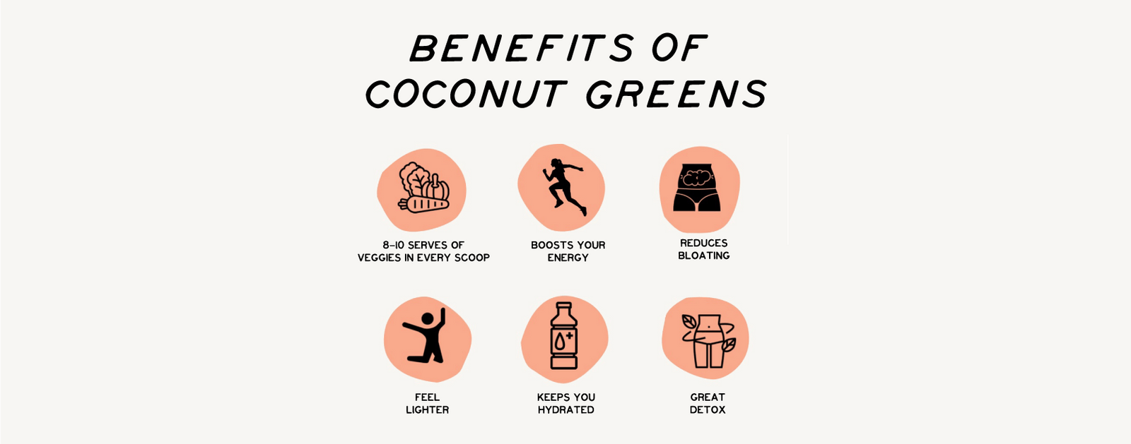 Coconut Greens 7 Pack